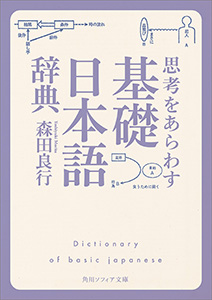 思考をあらわす「基礎日本語辞典」